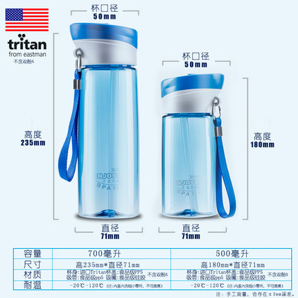 富光运动杯大容量水壶健身水杯成人塑料吸管杯便携学生Tritan水瓶